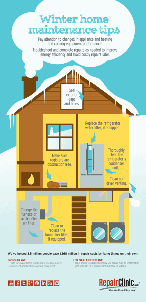 Winter-home-maintenance-tips-2015
