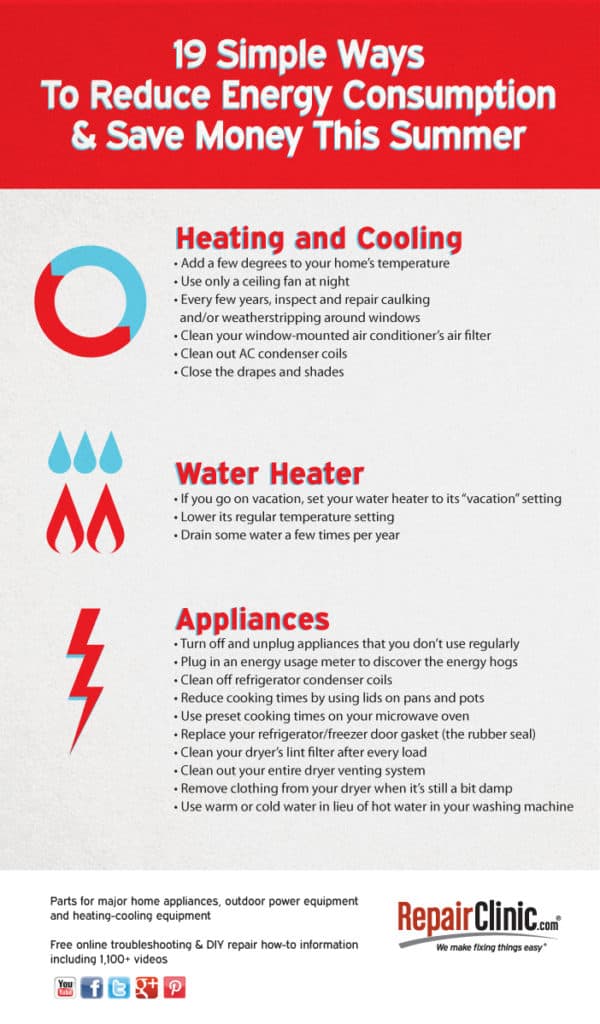 19 simple ways to reduce energy infographic