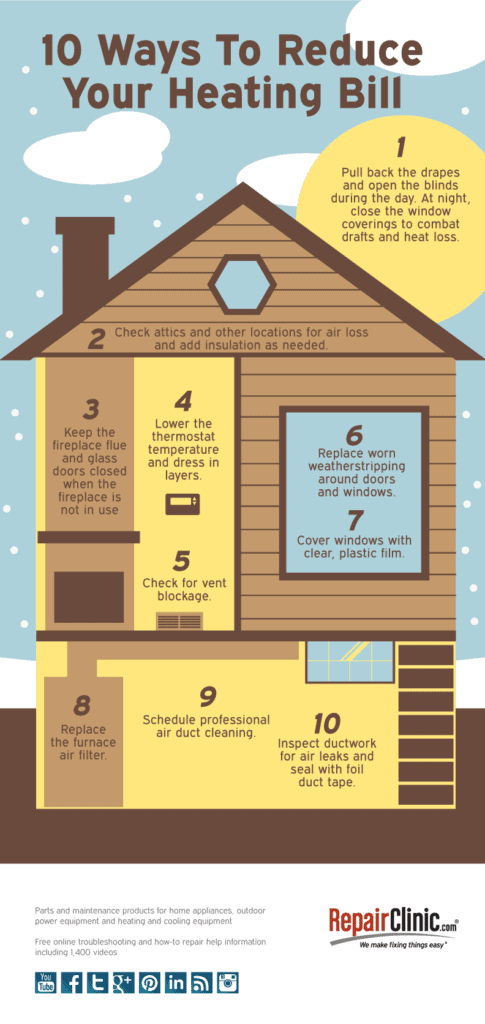 RepairClinic-10-Ways-To-Reduce-Your-Heating-Bill