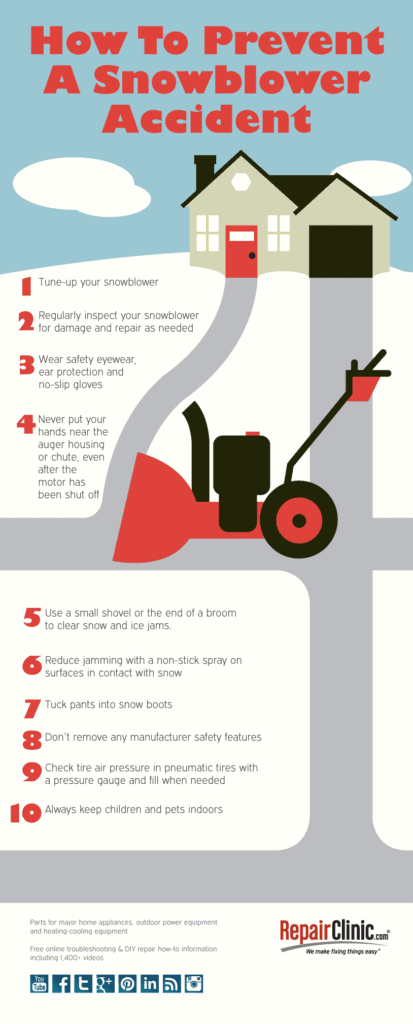 RepairClinic-How-To-Prevent-A-Snowblower-Accident