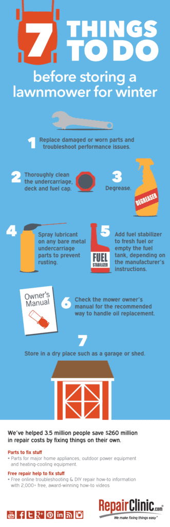 RepairClinic-7-Things-To-Do-Before-Storing-A-Lawnmower-For-Winter-Infographic